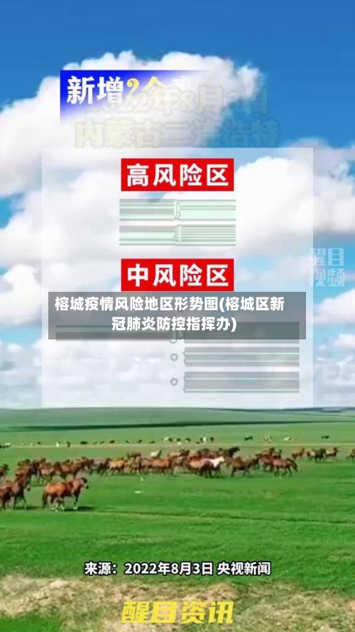 榕城疫情风险地区形势图(榕城区新冠肺炎防控指挥办)