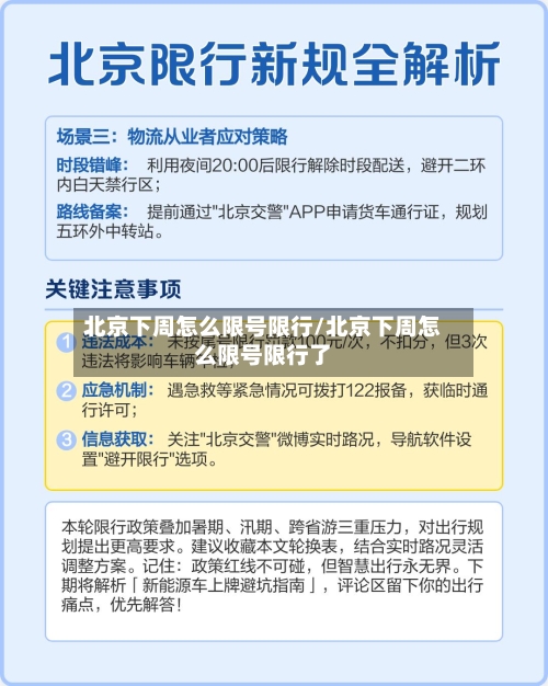 北京下周怎么限号限行/北京下周怎么限号限行了