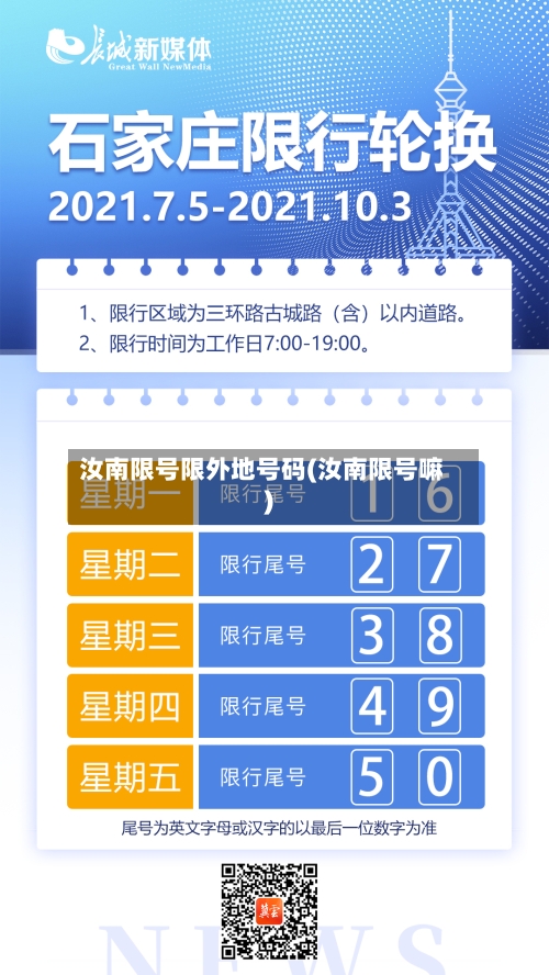 汝南限号限外地号码(汝南限号嘛)