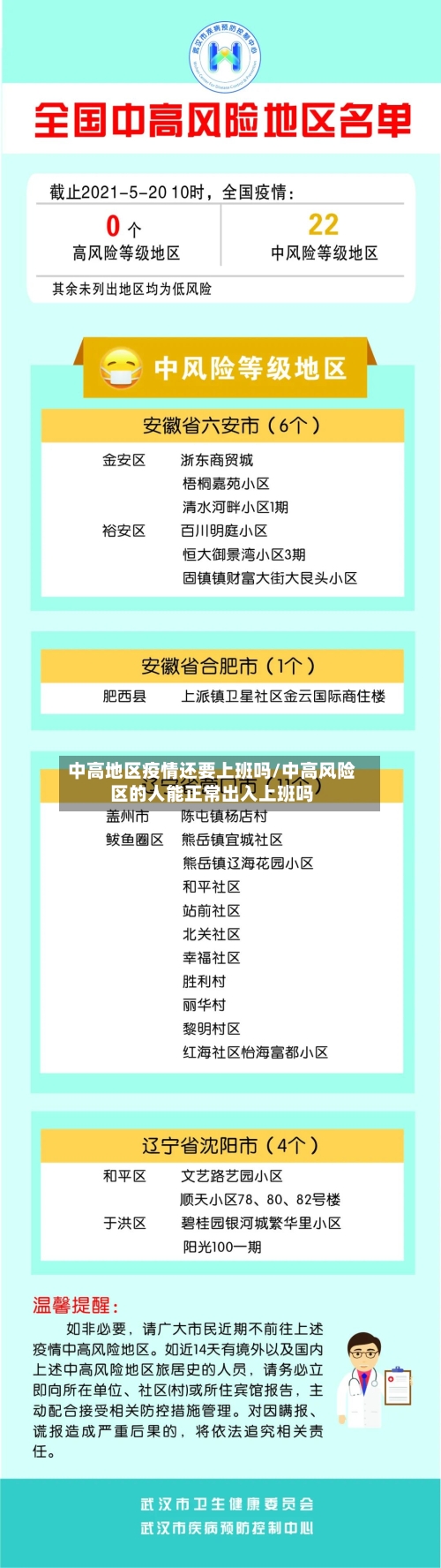 中高地区疫情还要上班吗/中高风险区的人能正常出入上班吗