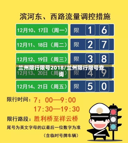 兰州限行限号2018/兰州限行限号查询