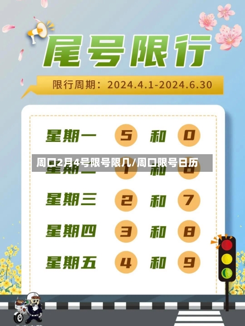 周口2月4号限号限几/周口限号日历