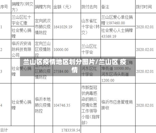 兰山区疫情地区划分图片/兰山区 疫情