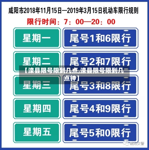 【滦县限号限到几点,滦县限号限到几点钟】