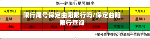 限行尾号保定曲阳限行吗/保定曲阳限行查询
