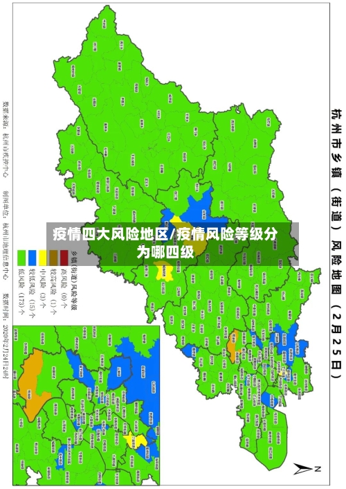 疫情四大风险地区/疫情风险等级分为哪四级
