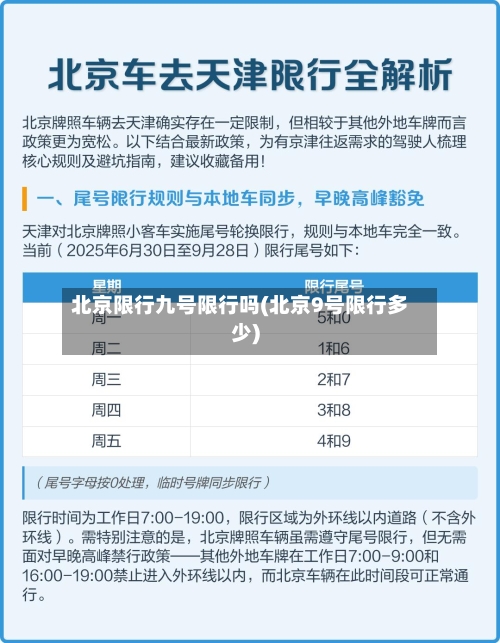 北京限行九号限行吗(北京9号限行多少)