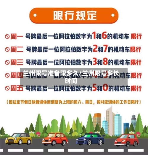 兰州限号准备限多久/兰州限号多长时间