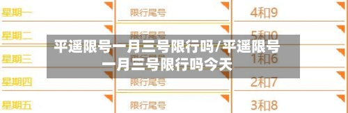 平遥限号一月三号限行吗/平遥限号一月三号限行吗今天