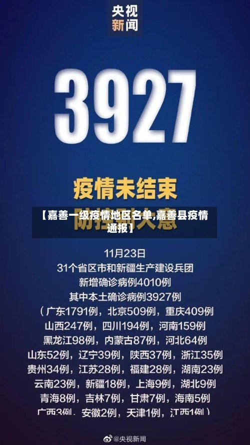 【嘉善一级疫情地区名单,嘉善县疫情通报】
