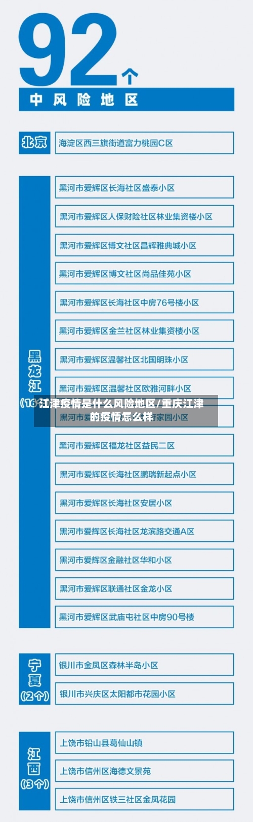江津疫情是什么风险地区/重庆江津的疫情怎么样