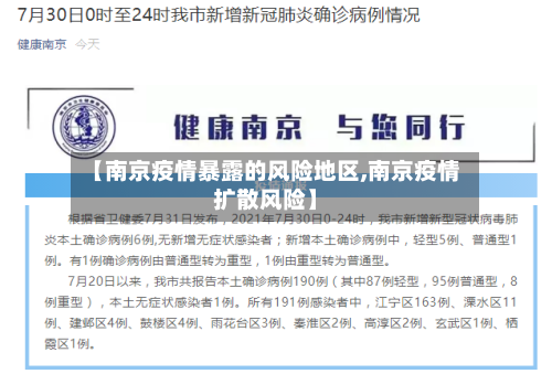 【南京疫情暴露的风险地区,南京疫情扩散风险】