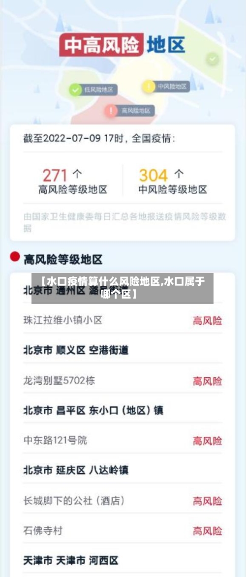 【水口疫情算什么风险地区,水口属于哪个区】