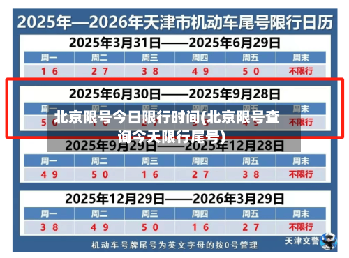 北京限号今日限行时间(北京限号查询今天限行尾号)