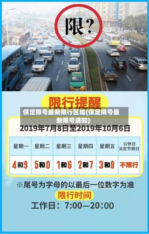 保定限号最新限行区域(保定限号最新限号通知)