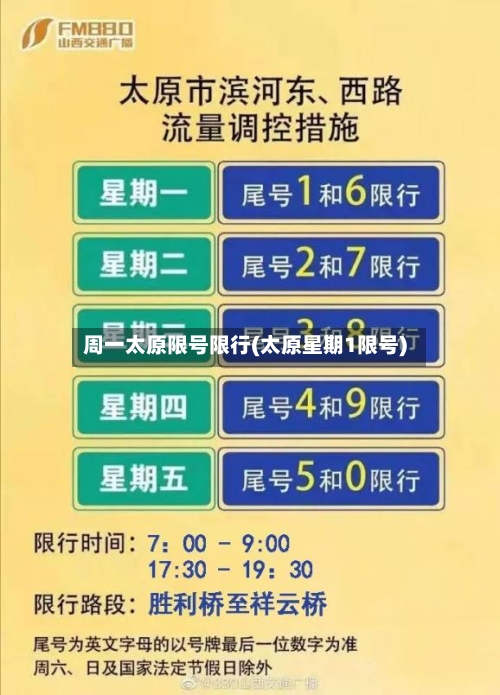 周一太原限号限行(太原星期1限号)