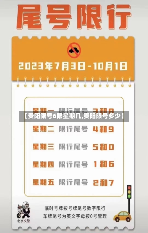 【贵阳限号6限星期几,贵阳限号多少】