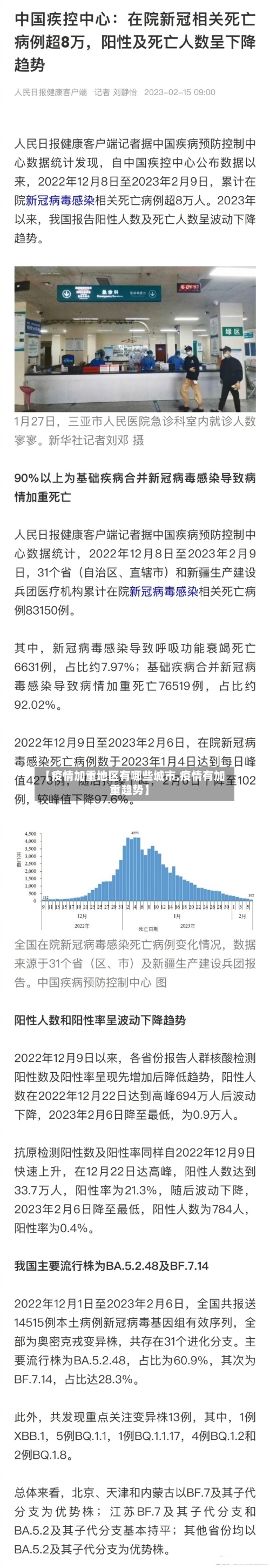 【疫情加重地区有哪些城市,疫情有加重趋势】