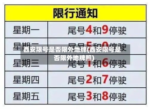 西安限号是否限外地牌(西安限号是否限外地牌照)