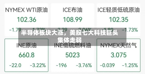 半导体板块大涨，美股七大科技巨头集体走弱-第1张图片
