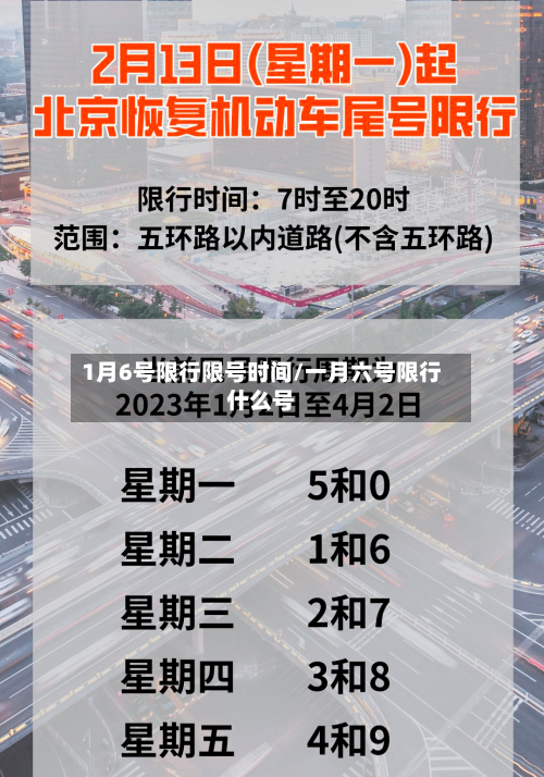 1月6号限行限号时间/一月六号限行什么号