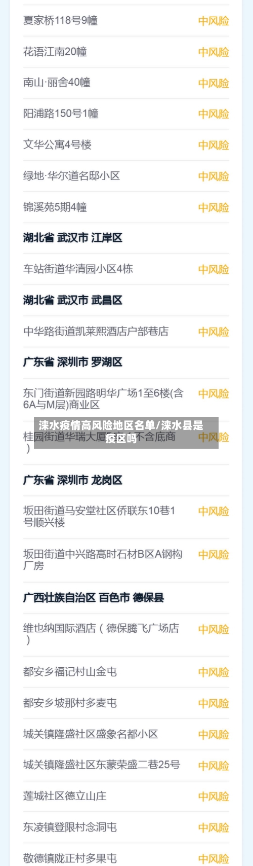 涞水疫情高风险地区名单/涞水县是疫区吗