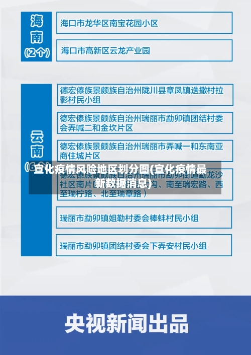 宣化疫情风险地区划分图(宣化疫情最新数据消息)