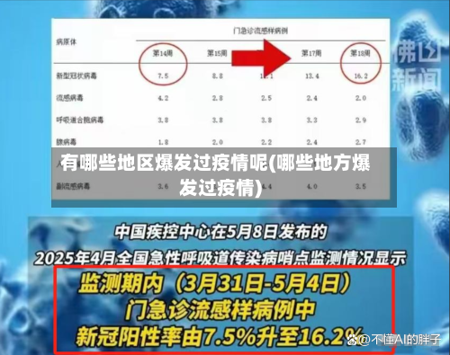有哪些地区爆发过疫情呢(哪些地方爆发过疫情)