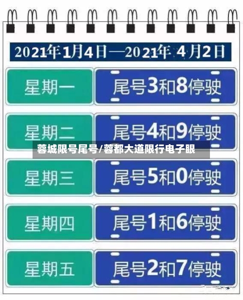 蓉城限号尾号/蓉都大道限行电子眼
