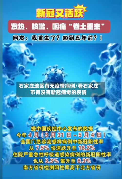 石家庄地区有无疫情病例/看石家庄市有没有新冠病毒的疫情
