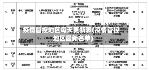 疫情管控地区每天更新表(疫情管控地区最新名单)