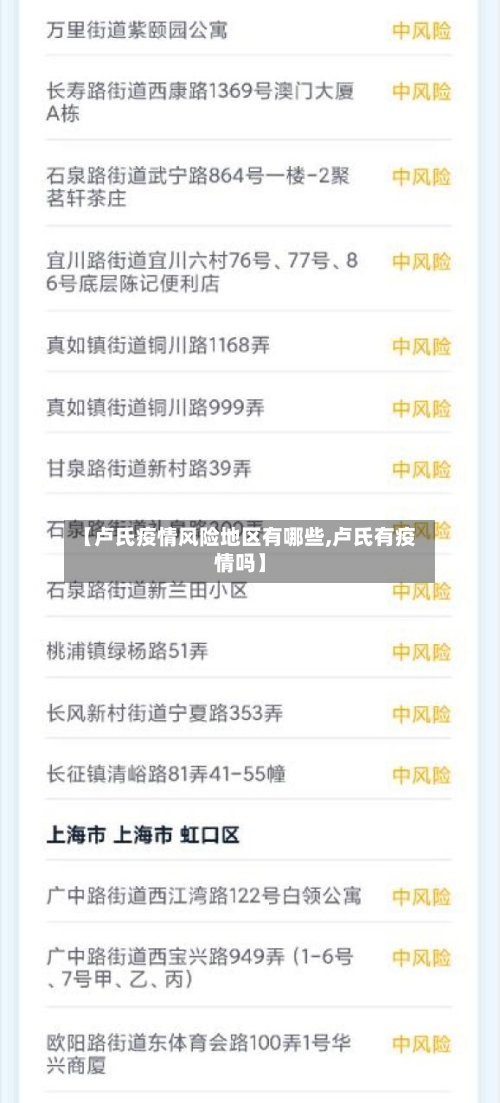 【卢氏疫情风险地区有哪些,卢氏有疫情吗】