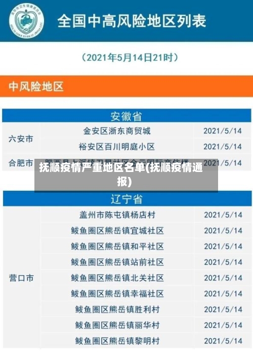 抚顺疫情严重地区名单(抚顺疫情通报)