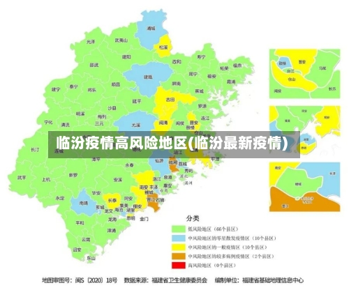 临汾疫情高风险地区(临汾最新疫情)