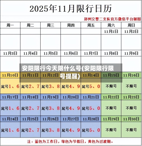 安阳限行今天限什么号(安阳限行限号提醒)