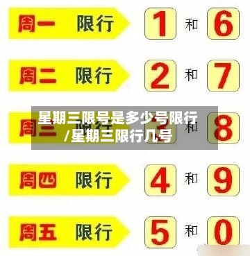 星期三限号是多少号限行/星期三限行几号