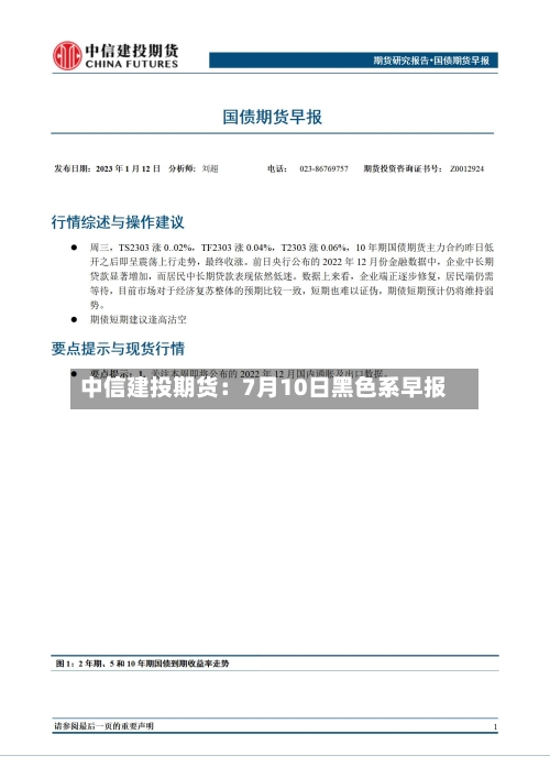 中信建投期货:7月10日黑色系早报-第1张图片
