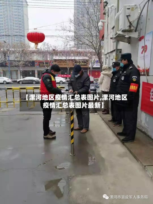 【漯河地区疫情汇总表图片,漯河地区疫情汇总表图片最新】