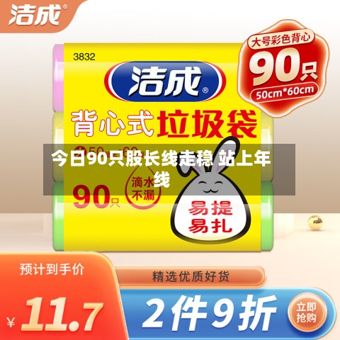 今日90只股长线走稳 站上年线