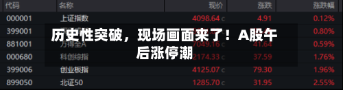 历史性突破，现场画面来了！A股午后涨停潮