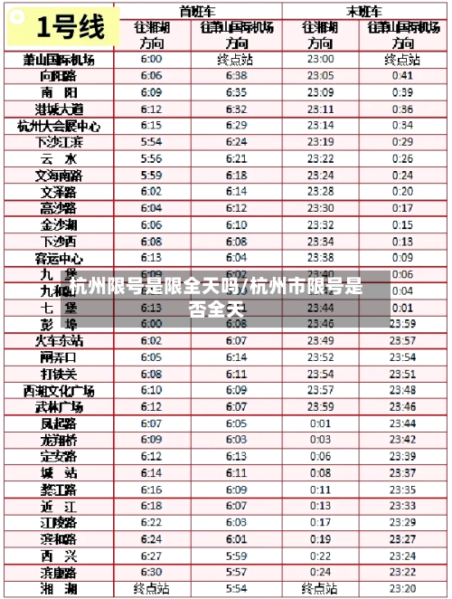 杭州限号是限全天吗/杭州市限号是否全天