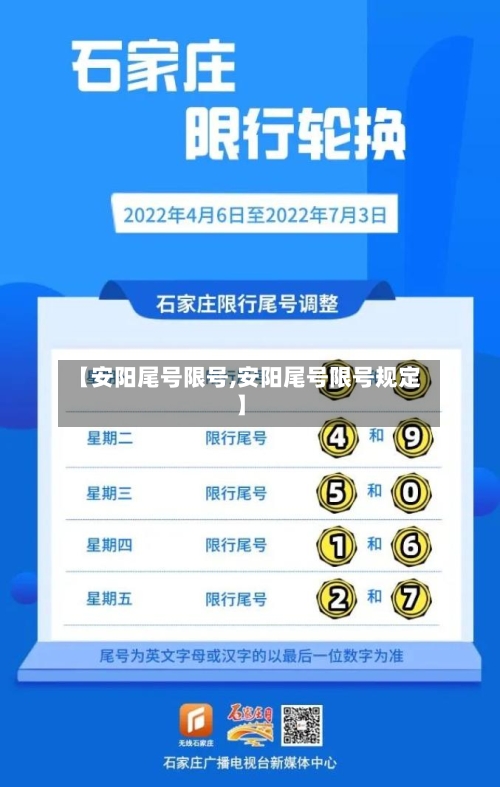 【安阳尾号限号,安阳尾号限号规定】