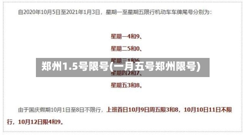 郑州1.5号限号(一月五号郑州限号)