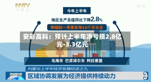 安彩高科：预计上半年净亏损2.8亿元-3.3亿元