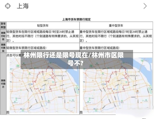 林州限行还是限号现在/林州市区限号不?