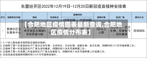 【合肥地区疫情图表最新查询,合肥地区疫情分布表】