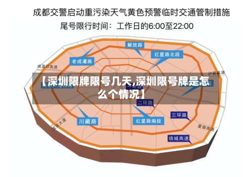 【深圳限牌限号几天,深圳限号牌是怎么个情况】