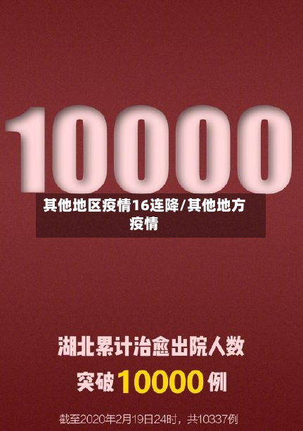 其他地区疫情16连降/其他地方疫情