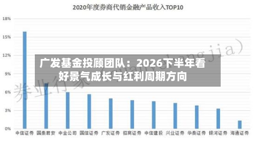 广发基金投顾团队：2026下半年看好景气成长与红利周期方向