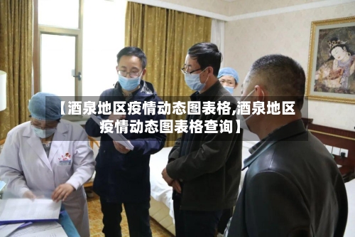 【酒泉地区疫情动态图表格,酒泉地区疫情动态图表格查询】